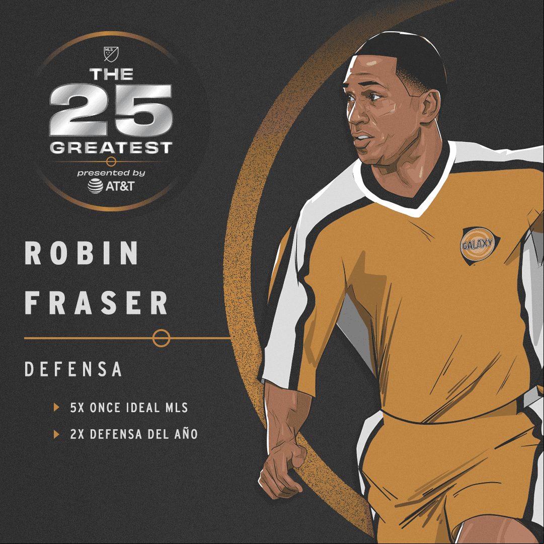 Robin Fraser