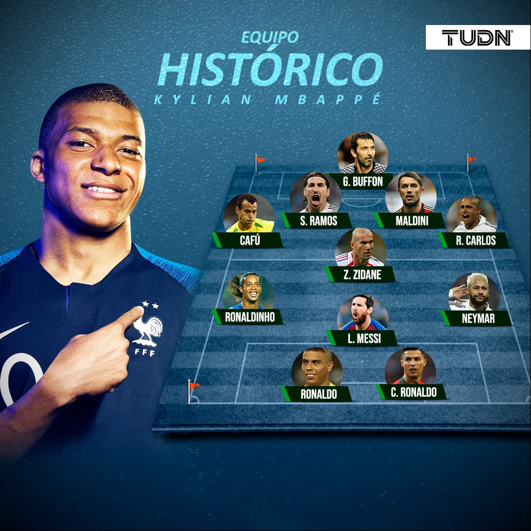 El once ideal de Mbappé, escogido como el mejor de los cracks

