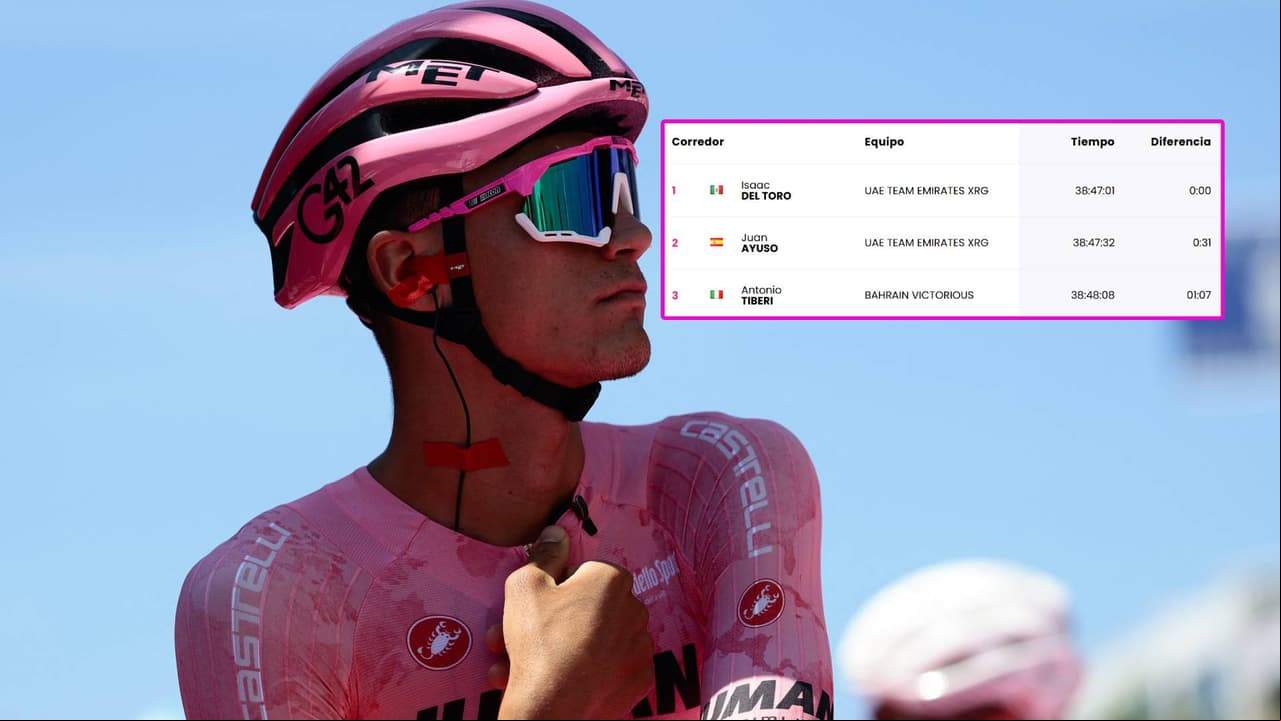 Isaac del Toro defiende la ‘Maglia Rosa’ en el Giro D’Italia