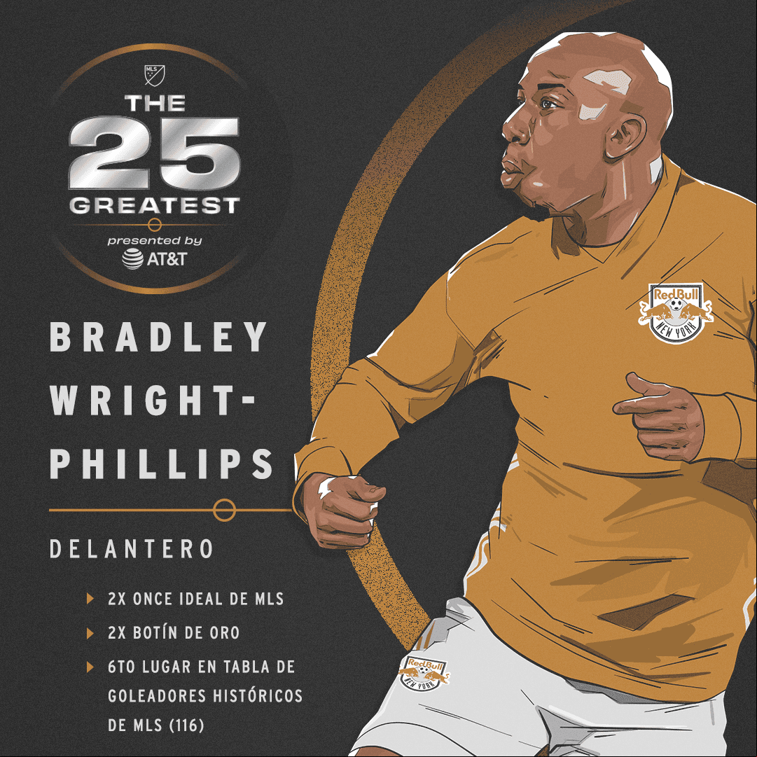Bradley Wright-Phillips