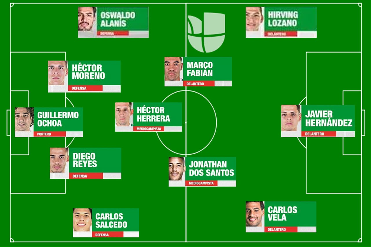 Estados Unidos se adelantó gracias a un mal pase de Javier Hernández en zona de seguridad que tomó a Héctor Herrera fuera de posición: Michael Bradley venció a Guillermo Ochoa por arriba.