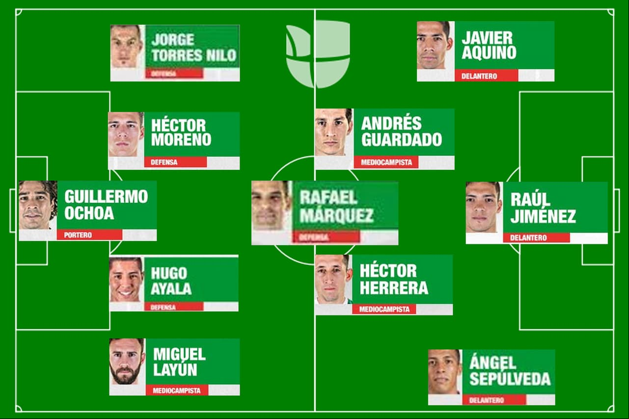 Fue el debut de Ángel Baltazar Sepúlveda y el regreso de Rafa Márquez a la posición de medio de contención en solitario.
