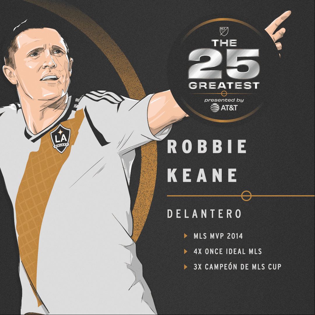 Robbie Keane