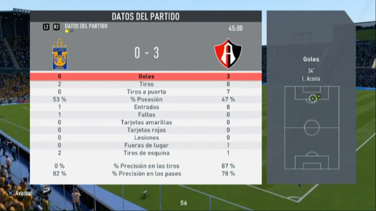 Luciano Acosta, el representante de Atlas, hizo lo que quiso con Francisco Venegas que no mostró habilidad en el futbol virtual.