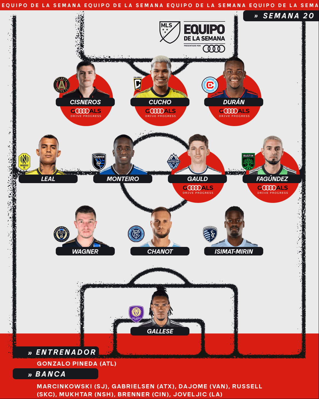 Profunda presencia latinoamericana en el Equipo de la Semana 20 de la temporada regular de la MLS.