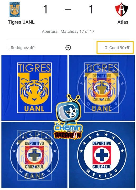 Los memes se aprovechan de Cruz Azul gracias a su derrota frente a Pumas, a Tigres por su empate con el Atlas y las Chivas por su ayuda del VAR frente a Monterrey.