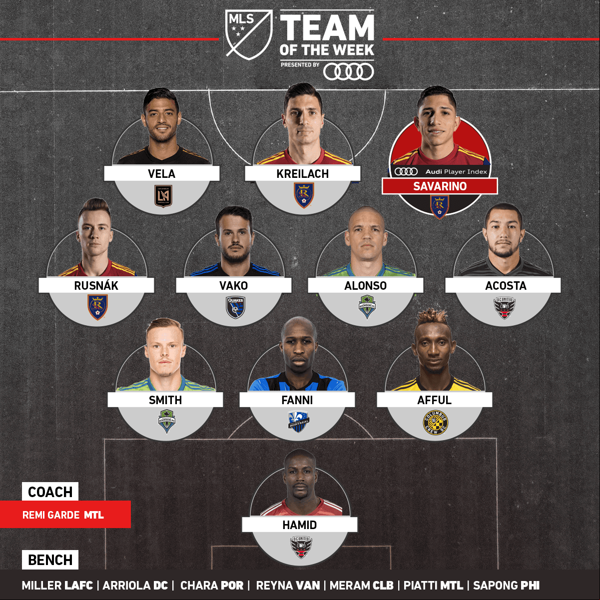 Carlos Vela lidera el cuarteto de futbolistas latinoamericanos incluídos en el Equipo de la Semana tras la disputa de la Jornada 27 de la MLS. (MLSsoccer.com)