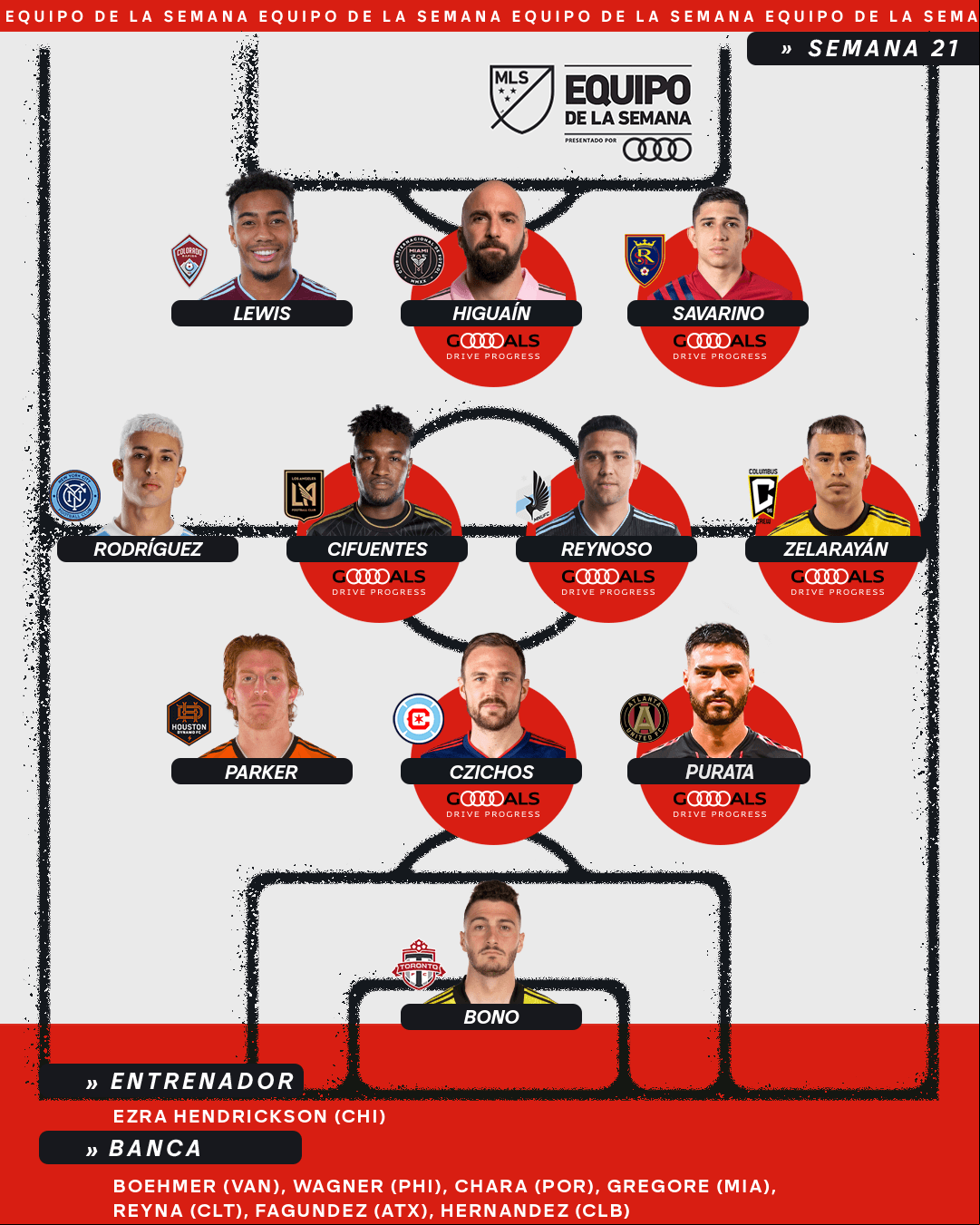 Muchos valores latinoamericanos dijeron 'presente' en la convocatoria del Equipo de la Semana de la MLS.
